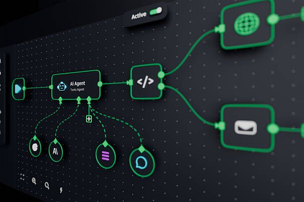 AI workflow automation artificial intelligence software interface nodes triggers data tool dashboard coding icon flow process technology 3d rendering. AI workflow automation artificial intelligence software interface nodes triggers data tool dashboard coding icon flow process technology 3d rendering. custom rl environments for ai agents stock pictures, royalty-free photos & images