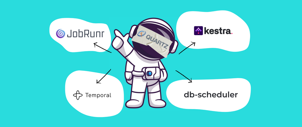 Cover image for Task schedulers in Java: modern alternatives to Quartz Scheduler