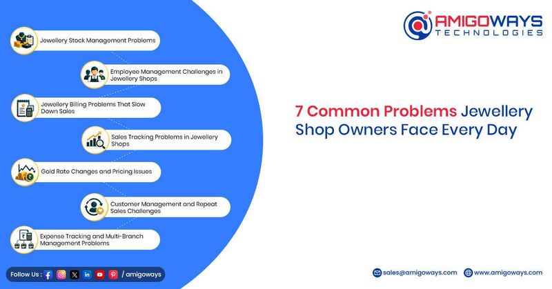 7 Common Problems Jewellery Shop Owners Face Every Day