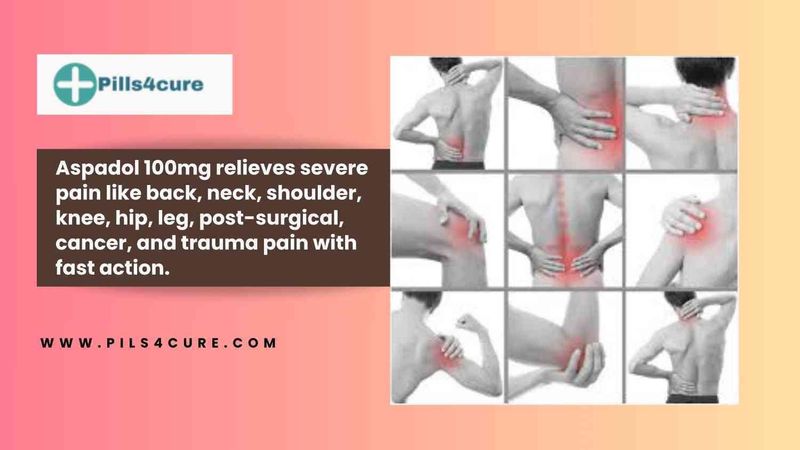 Aspadol 100mg relieves severe back, neck, shoulder, knee, hip, and post-surgical pain with fast action by Pills4Cure image display