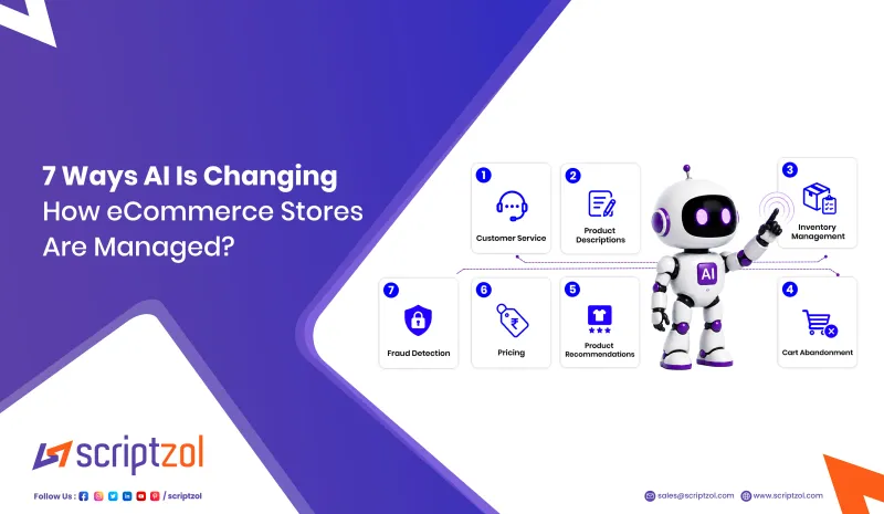 7 Ways AI Is Changing How eCommerce Stores Are Managed