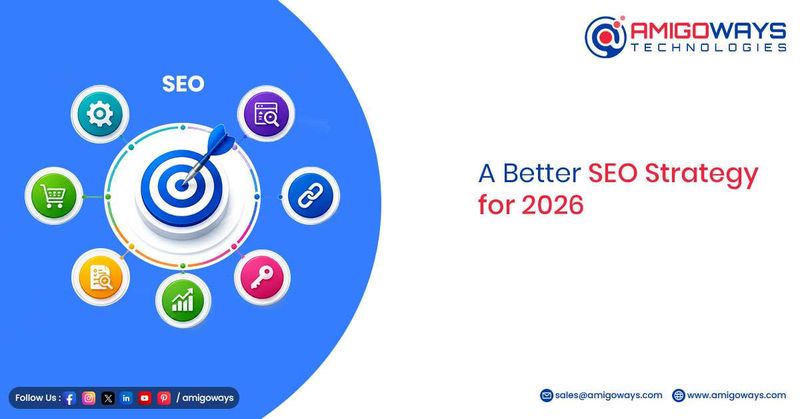 SEO strategy for 2026