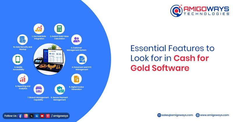 Cash for Gold Features