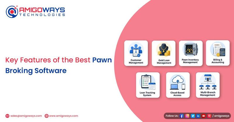 Key Features of the Best Pawn Broking Software