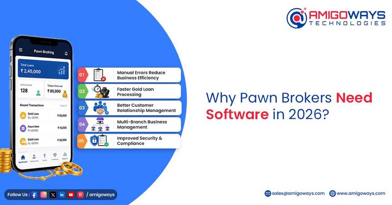 Why Pawn Brokers Need Software in 2026