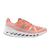 On Cloud On
