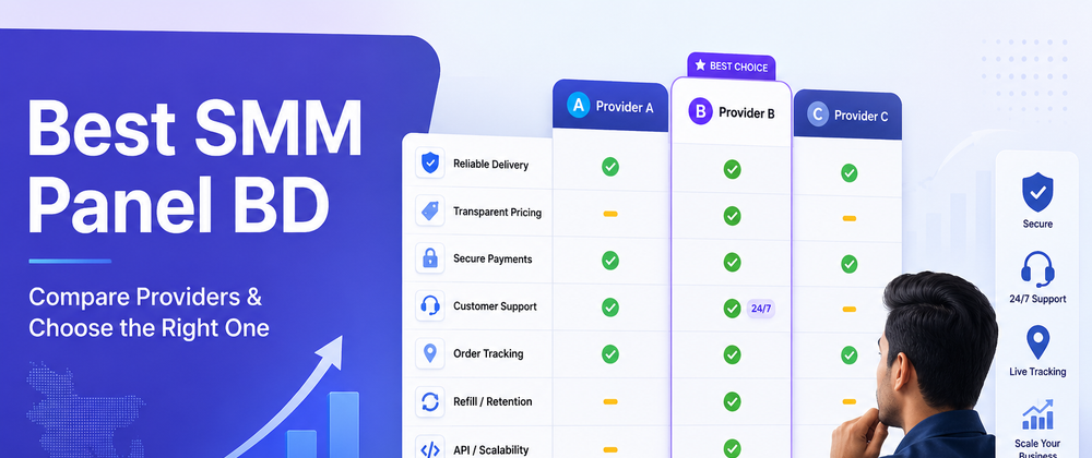 Cover image for Best SMM Panel BD: How to Choose the Right SMM Panel for Your Business