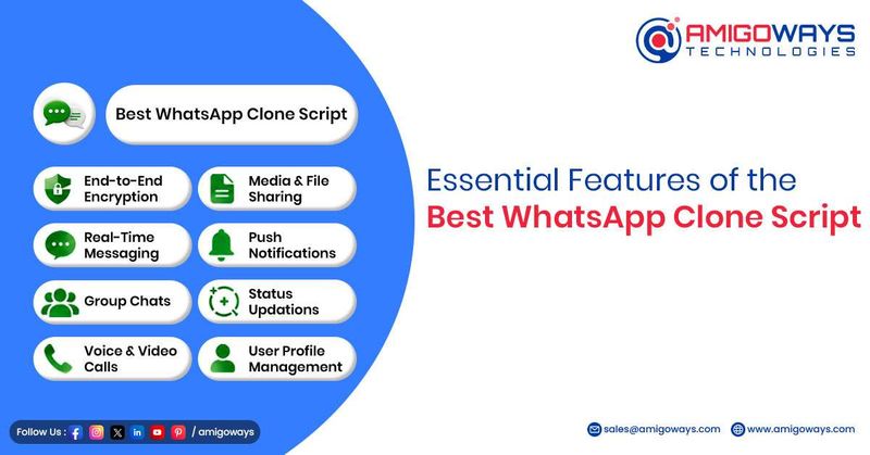 Essential Features of the Best WhatsApp Clone Script