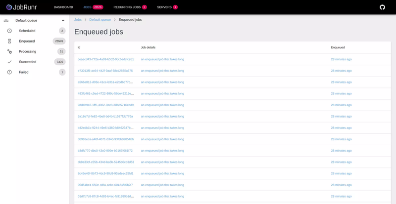 An out of the box monitoring Dashboard provided by JobRunr