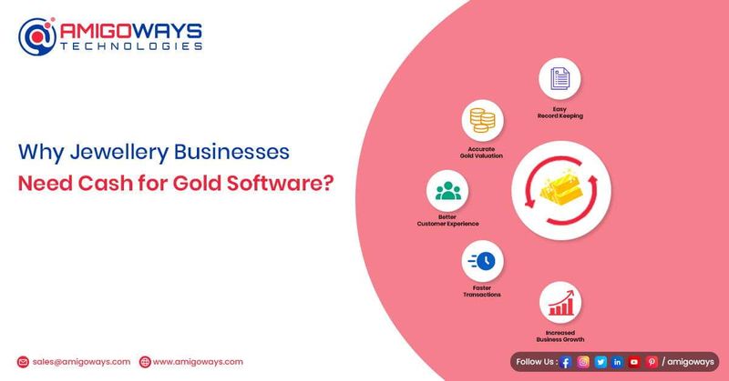 Gold Business Software