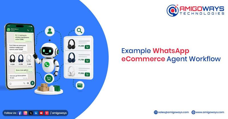WhatsApp eCommerce product search