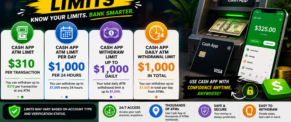 Cover image for Cash App ATM Withdrawal Limit, Cash App Sending Limit & Transfer Limit
