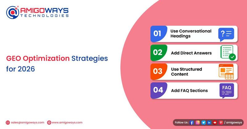 GEO Optimization Strategies for 2026